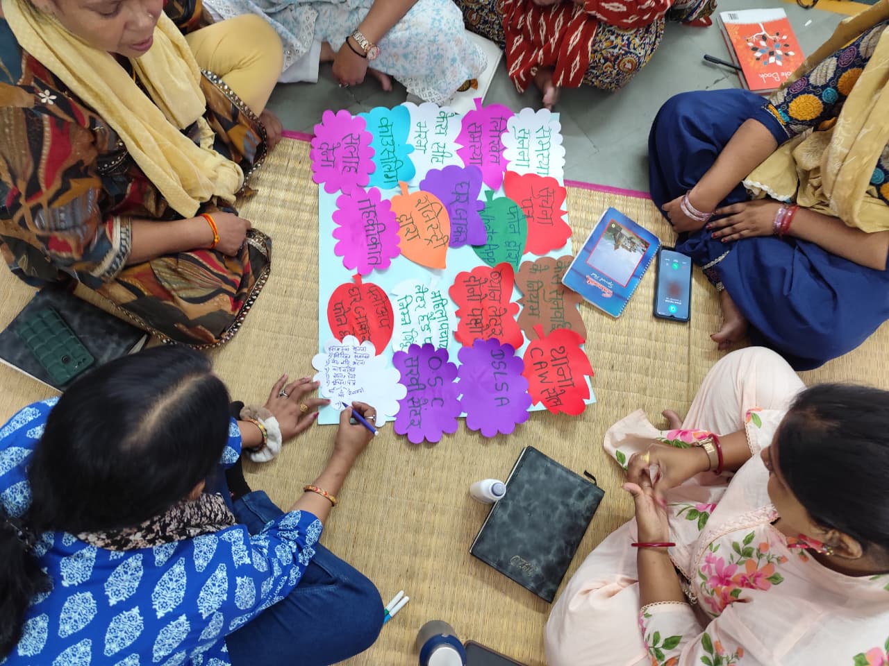 Mahila Panchyat Process